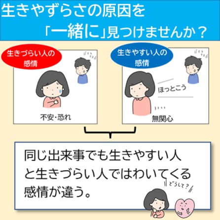 生きづらさを感じている「心」を「楽」にします 繊細な気質を理解して、トラウマを解消すれば楽になる！ イメージ1
