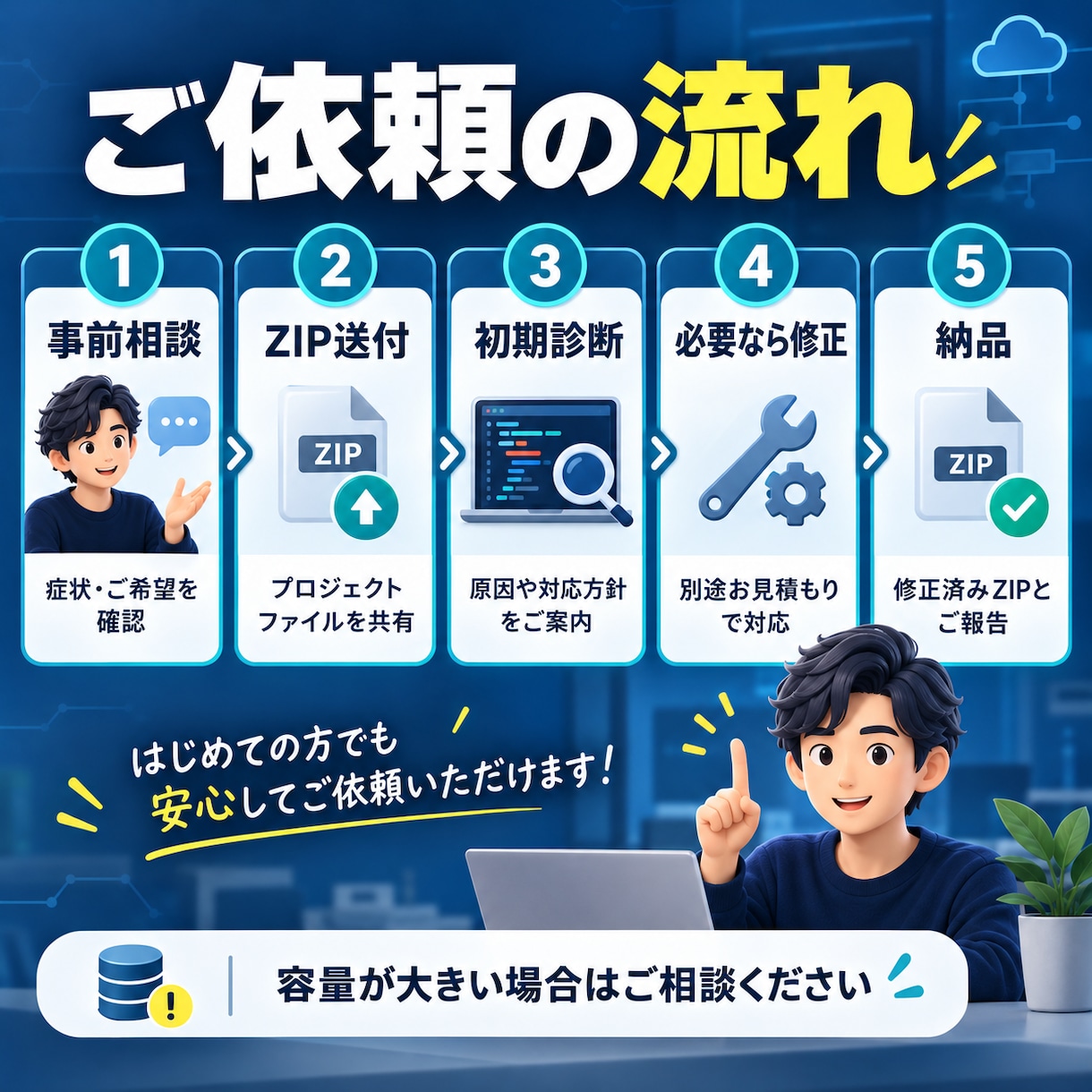 バイブコーディングの失敗や不具合に対応します バイブコーディングの失敗や原因不明のエラーに対応します イメージ3