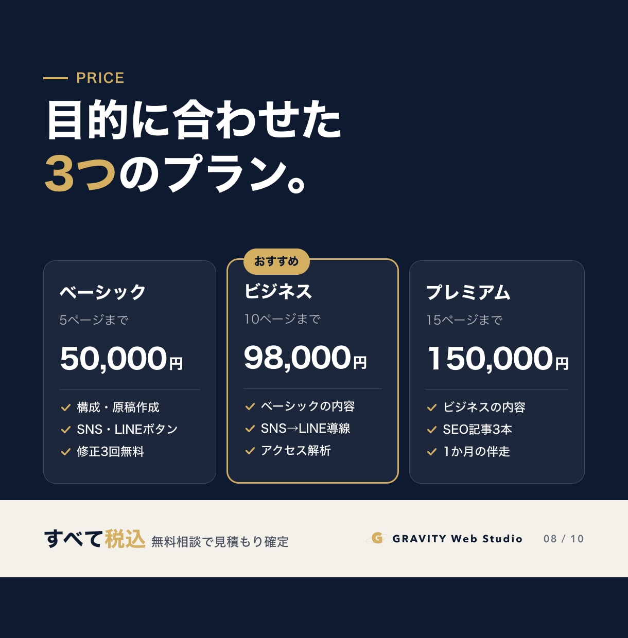 SNSから集客できるホームページを作ります 導線設計・原稿作成込み｜最短1日・構成案は無料 イメージ8