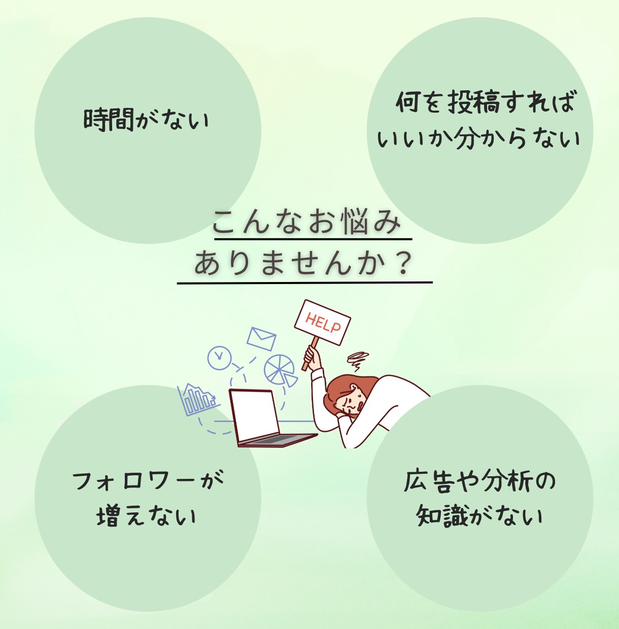 X専門チームが1か月運用代行します ほぼすべてのジャンルOK！！なんでもOKです！ イメージ3