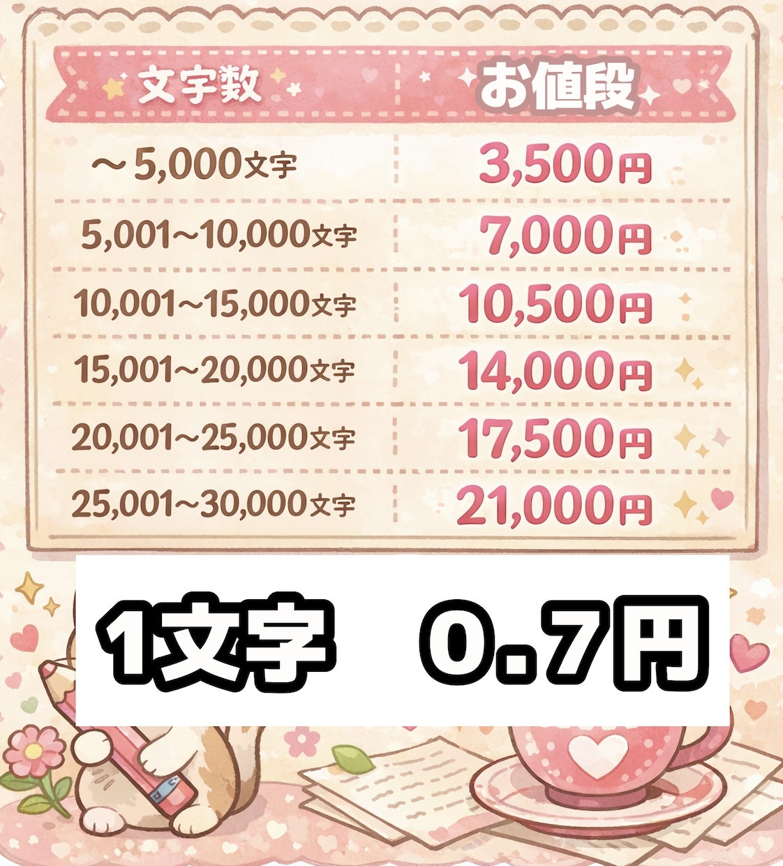 ジャンル不問。作家がなんでも執筆します 予算からの相談も可能。長編も得意です イメージ1