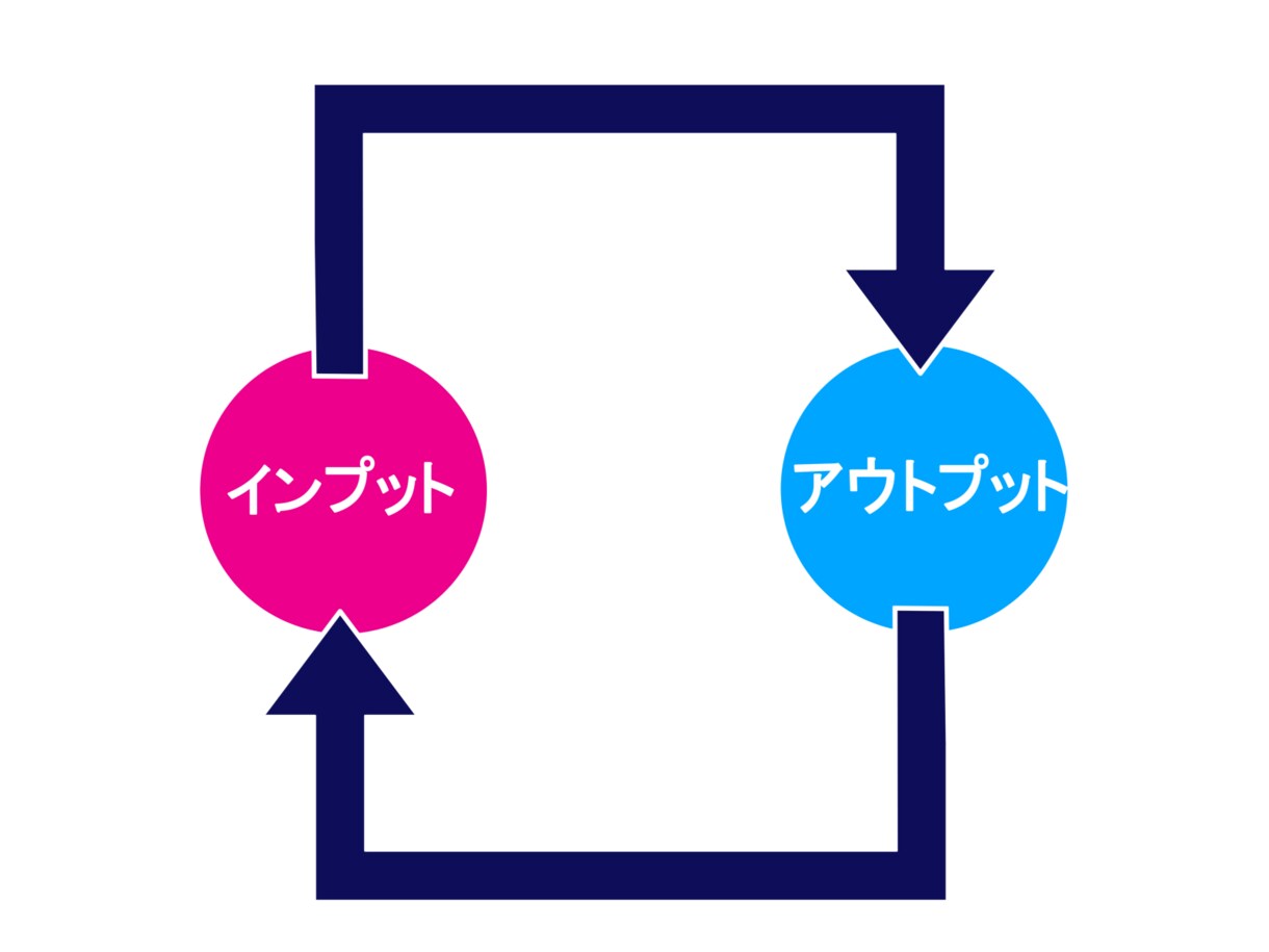 才能発掘ワークをPDFでお渡します 誰にでもある才能！その才能を発掘する質問ワークをお渡します！ イメージ1