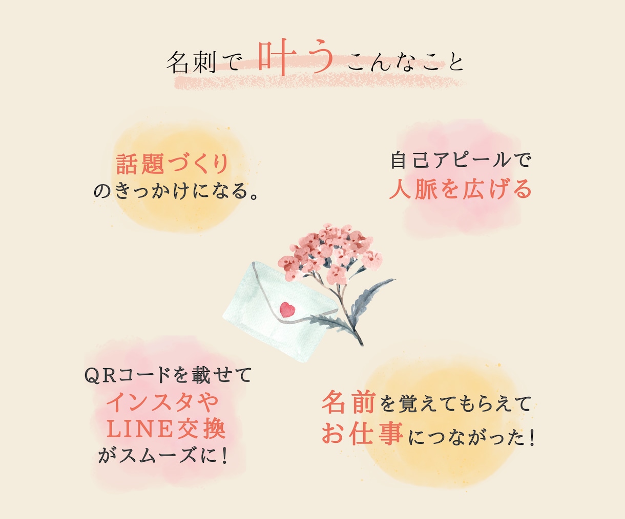 手描きイラストのかわいい名刺お作りします デザインから印刷、納品までお任せください♪ イメージ8