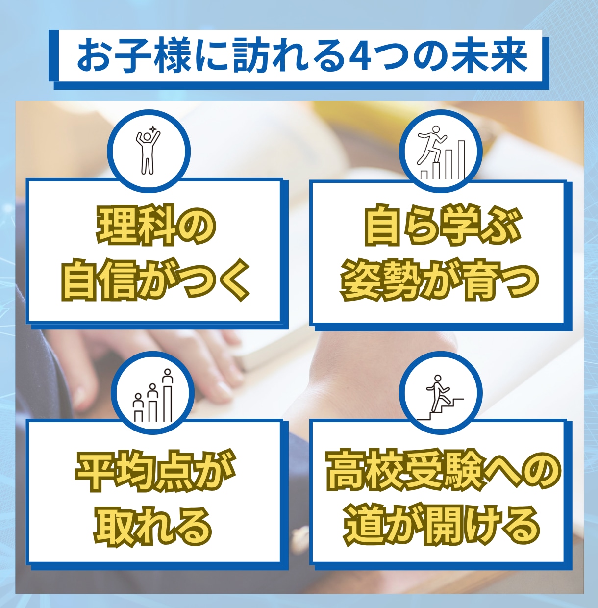小中理科★基礎徹底で平均点突破へ！安心指導します メンタル重視で自信を育てる！丁寧な個別指導 イメージ3