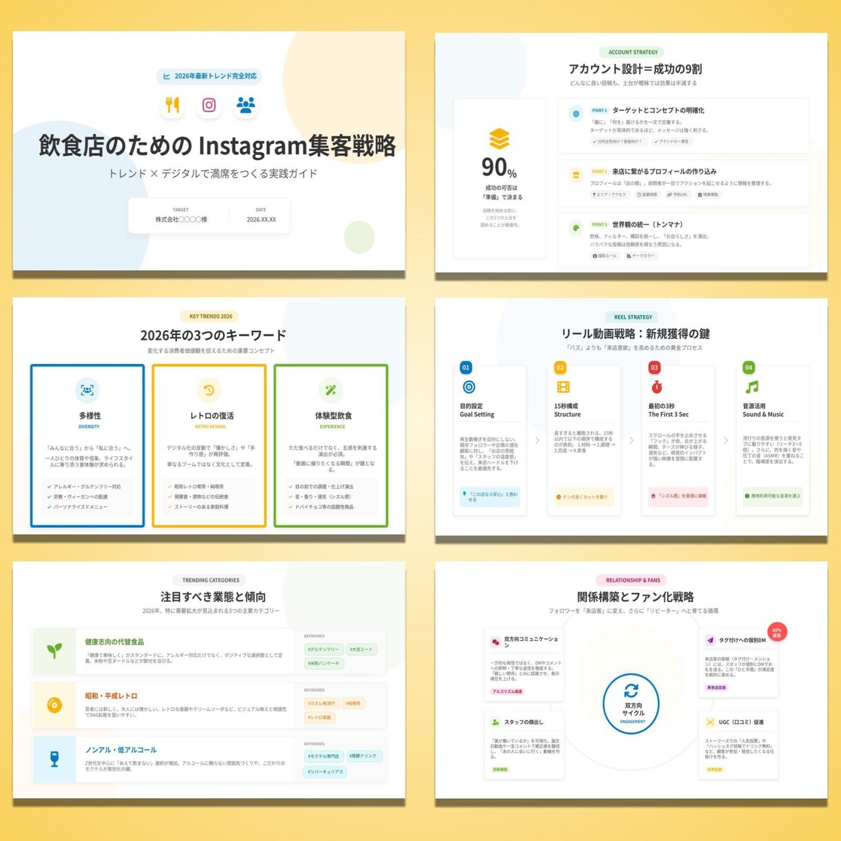 原稿送るだけ！超わかりやすいプレゼン資料作成します ラフ案・箇条書きOK！見にくい原稿も"伝わる資料"へ即変換！ イメージ4