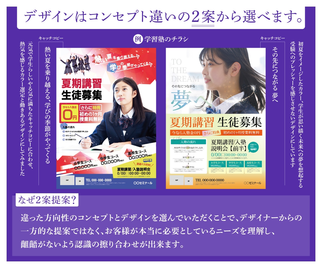分かりやすく人を惹きつけるチラシ作成します キャッチコピー、コンセプトから考え集客につなげます イメージ2