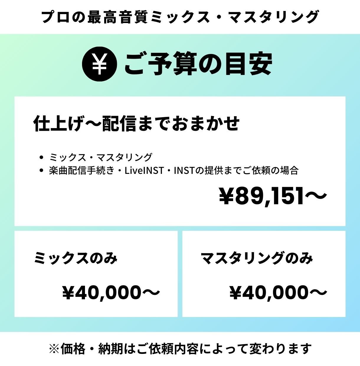 高クオリティ！プロがミックス・マスタリングします 「自分でやってみたけど難しい」方に。最高の音楽に仕上げます イメージ6
