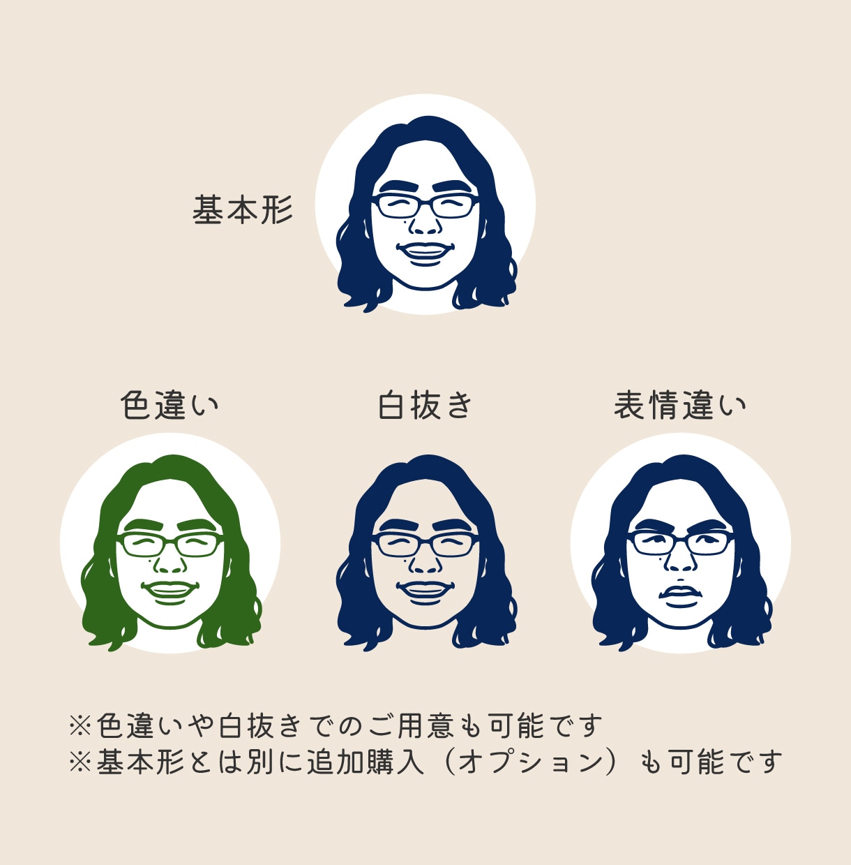 はんこ調のレトロなアイコンお描きします ちょっぴり懐かしテイストで個性を出します♪印刷物にも◎ イメージ6