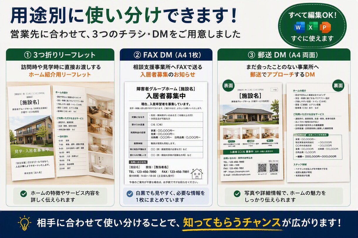障害者グループホームの入居者集め営業一式を渡します 誰に何を持っていくか。営業の型を20点セットでお渡しします イメージ7