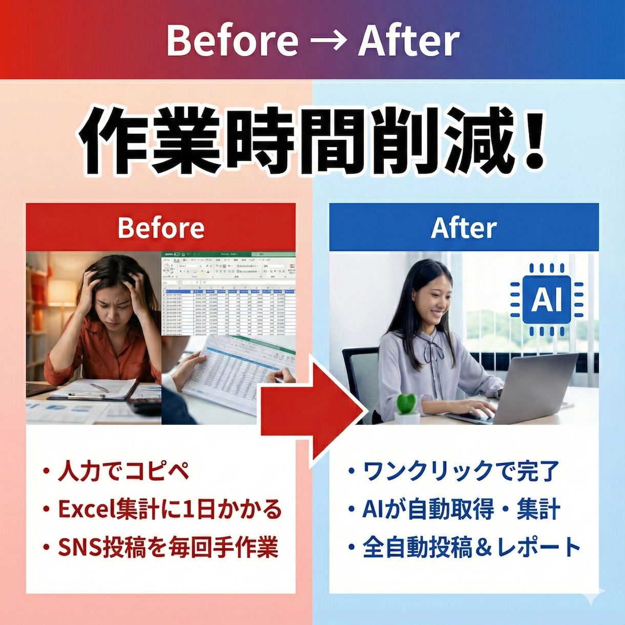 面倒な作業を自動化！AIノーコードツール開発します プログラミング不要で運用可能なAIアシスタントを開発 イメージ3
