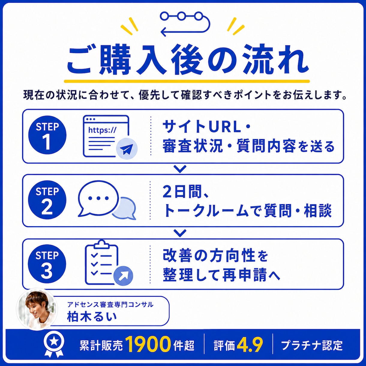 Googleアドセンス審査の質問に答えます 2日間チャットで何度でも相談OK イメージ6