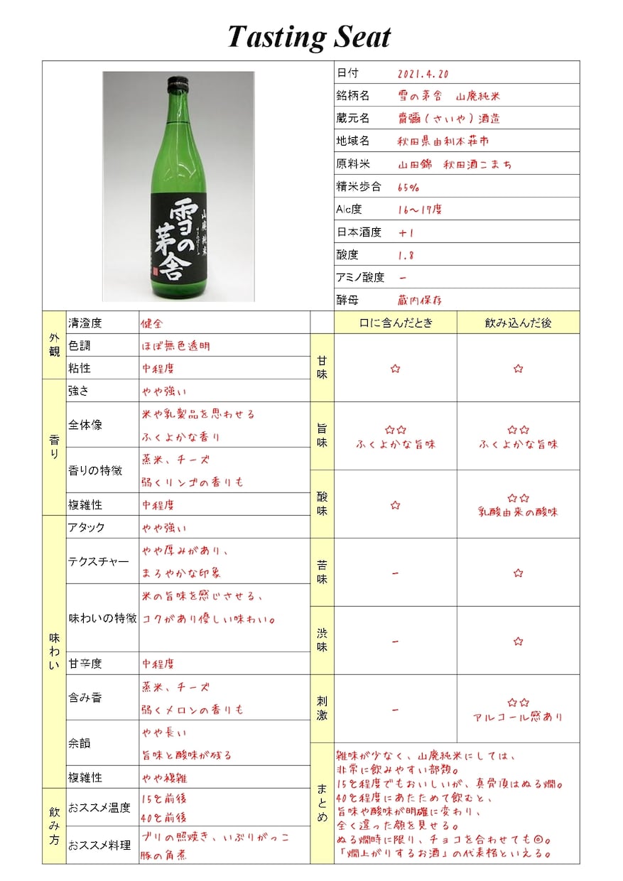 日本酒のテイスティングシート作成します 年300種以上飲む唎酒師が、アナタのお酒を解説します イメージ1