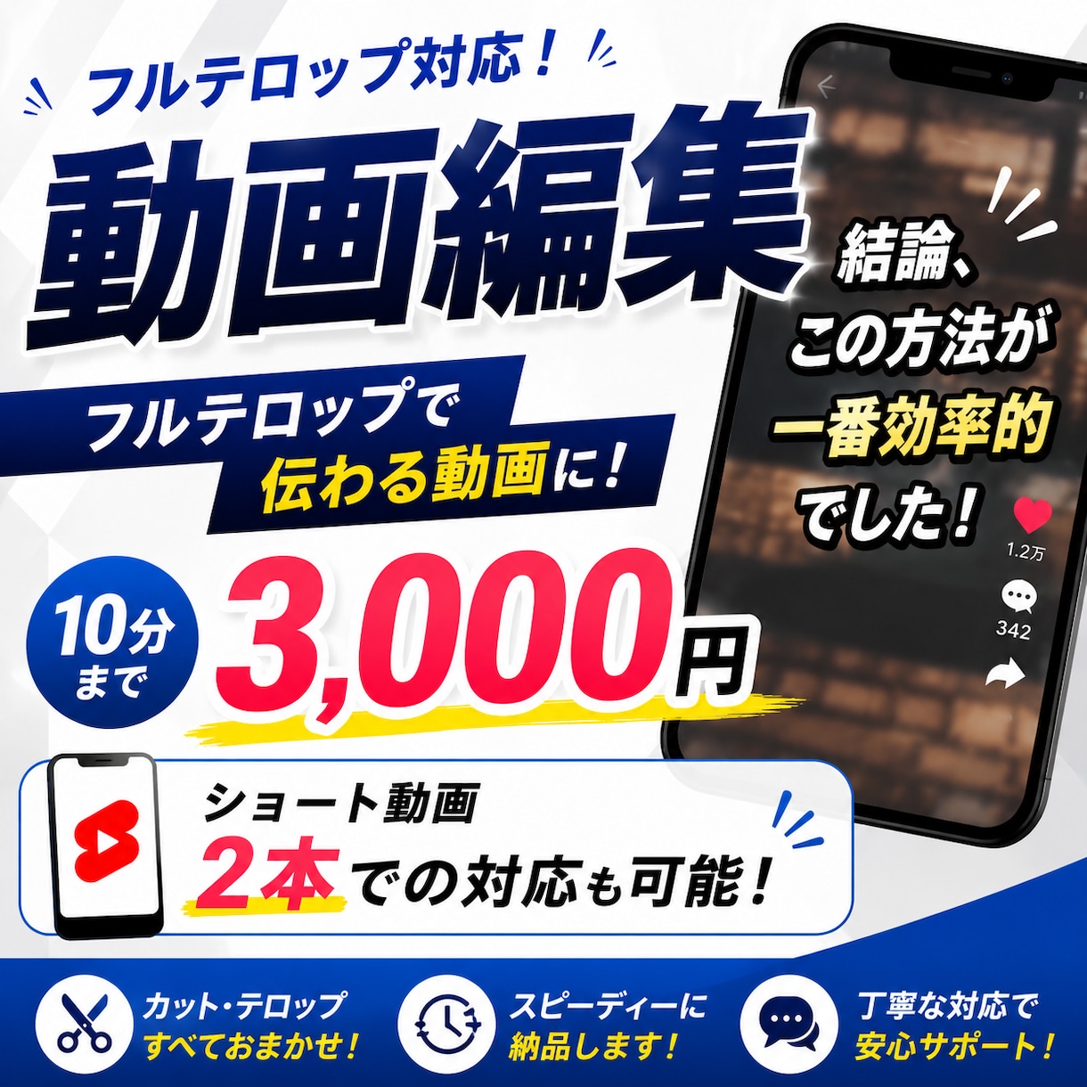 ショート動画/テロップ編集対応いたします ショート動画/テロップ編集はじめました！ イメージ1