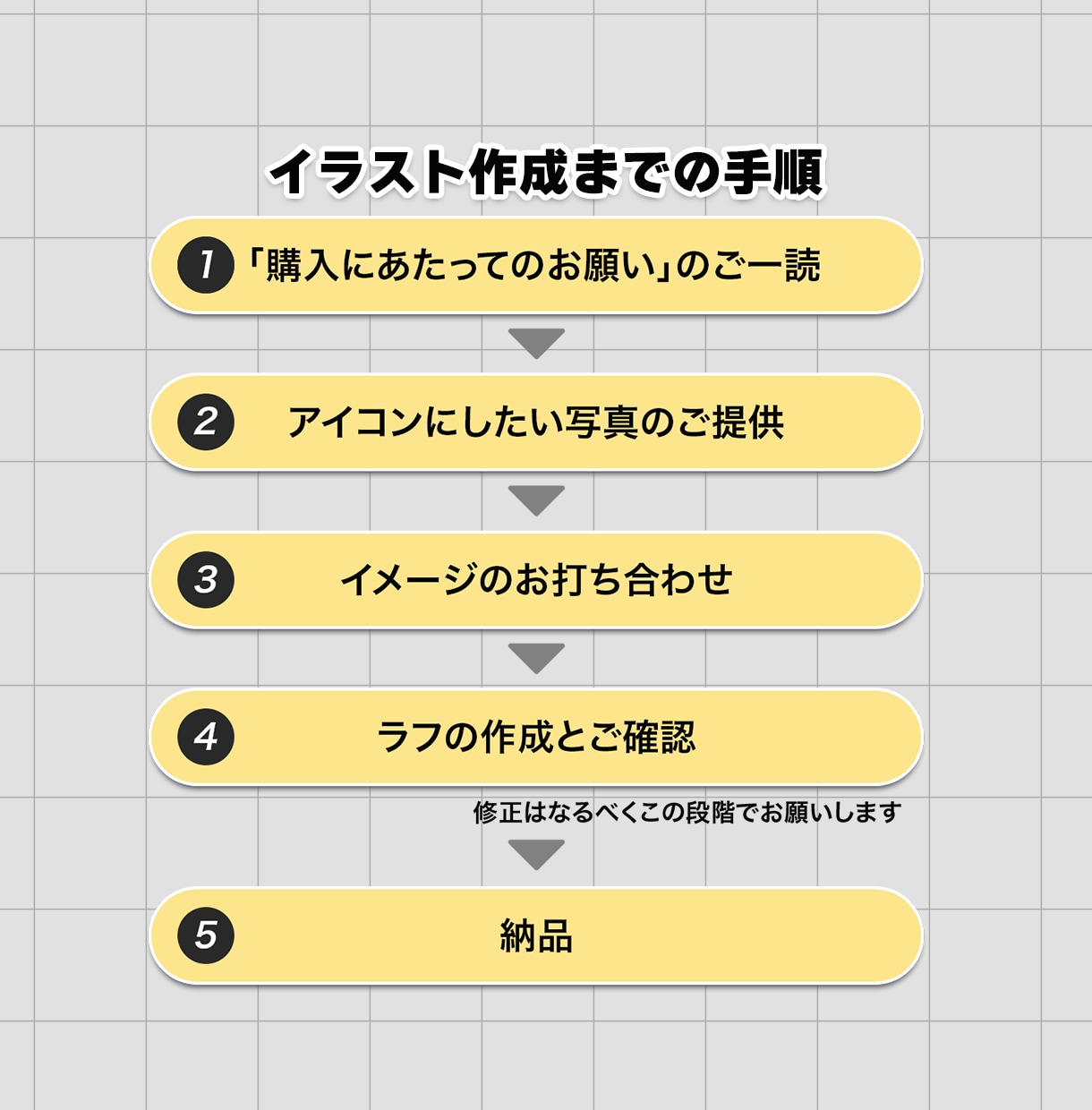 商用利用可　使いやすい似顔絵アイコン作成します シンプルで目立つニュアンス似顔絵アイコン イメージ5