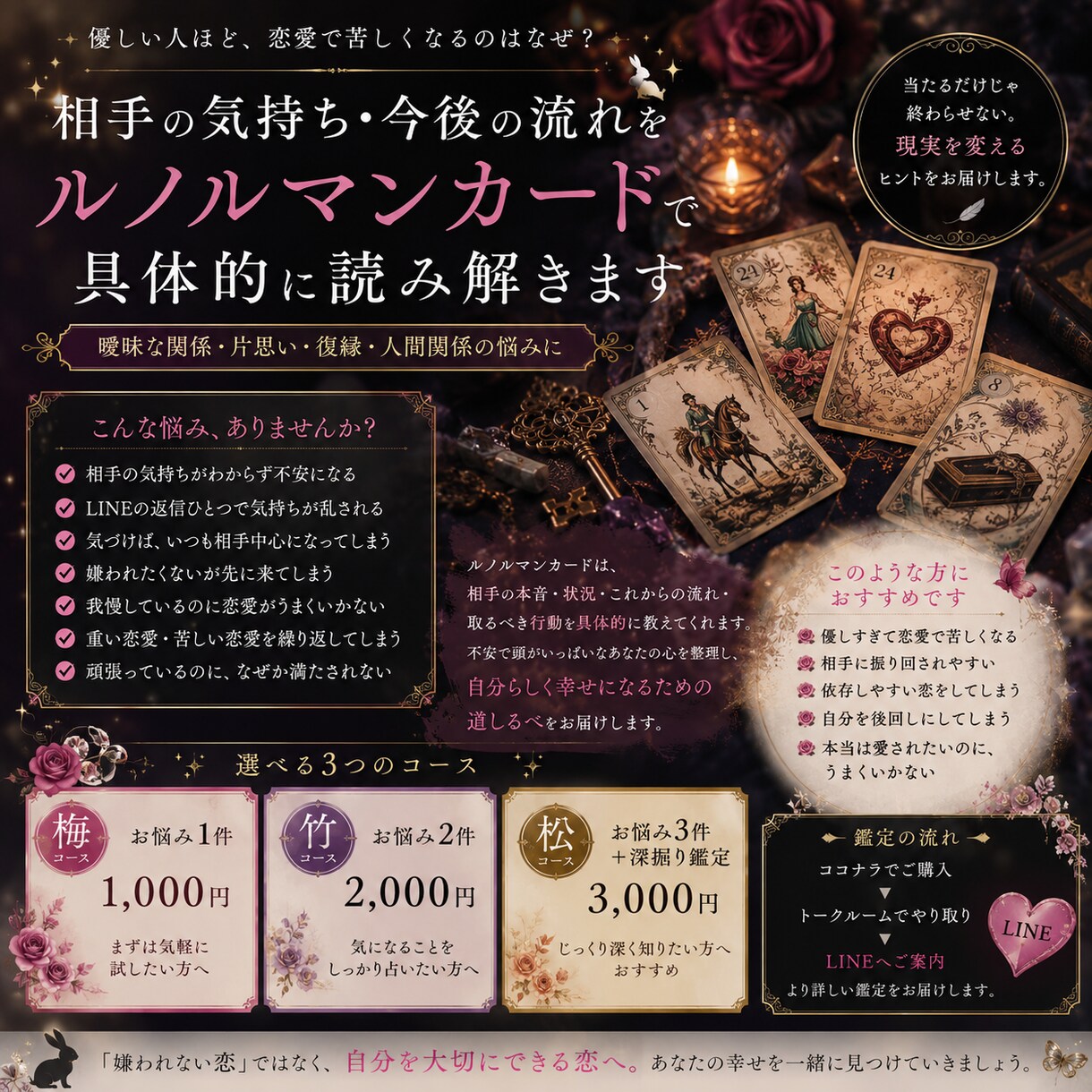 なぜ相手に振り回されてしまうのか丁寧に読み解きます 優しすぎる愛から自分を大切にできる愛へ イメージ3