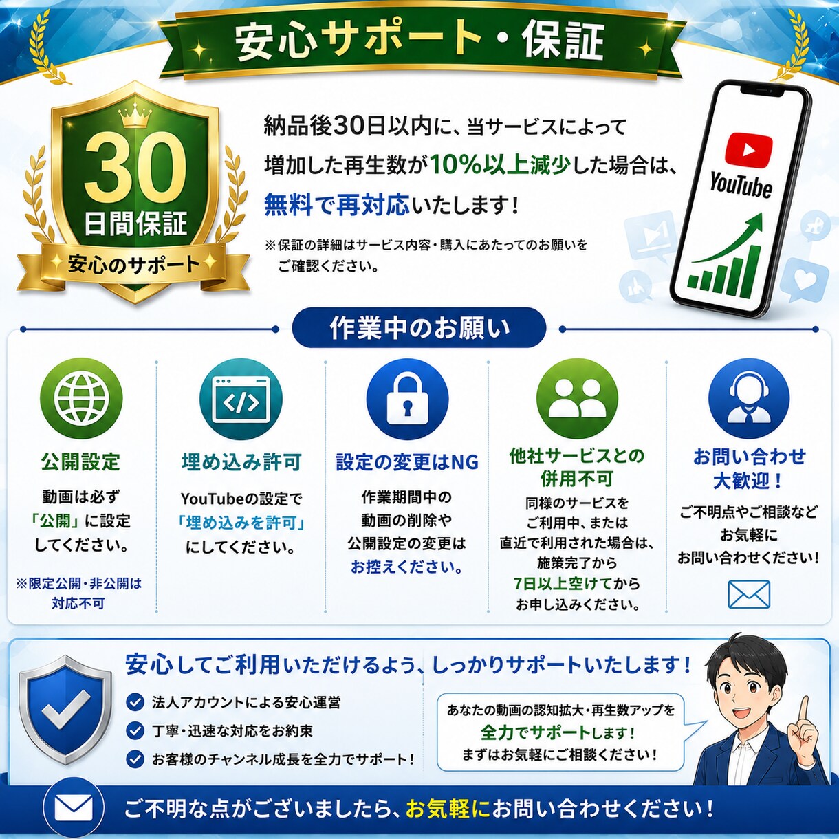 YouTube日本再生を＋1000回〜増やします 「再生されない」を「見られる動画」へ動画の認知拡大をサポート イメージ5