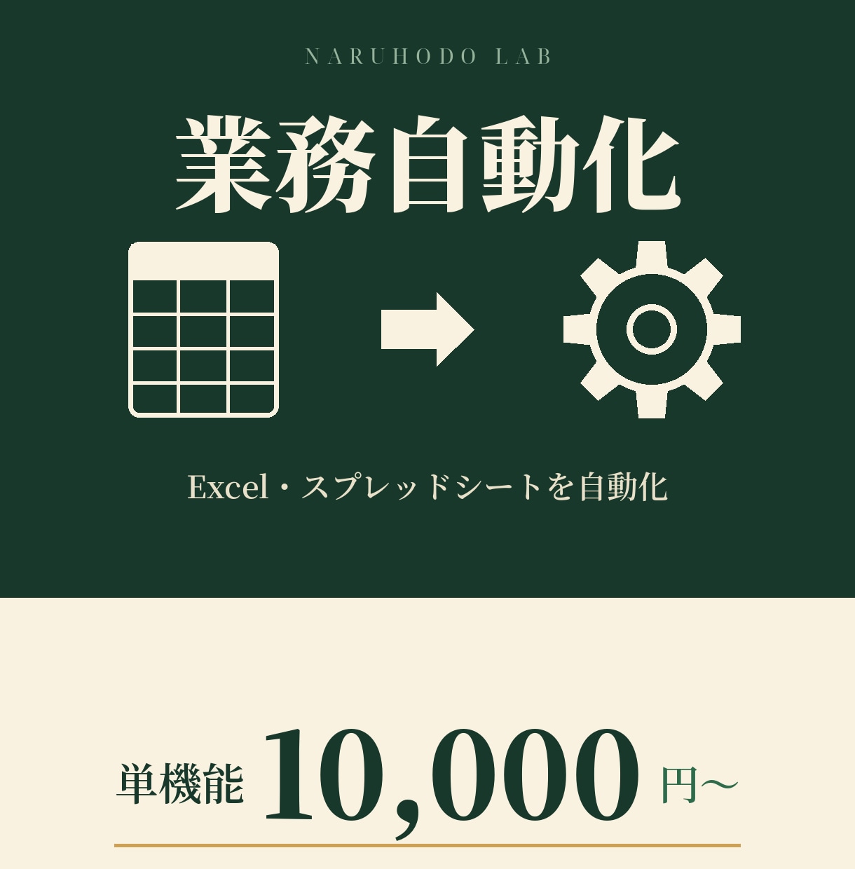 繰り返し作業をGASやAIで自動化します スプシ・Excel・AI連携/納品後はご自身で回せる形で イメージ1