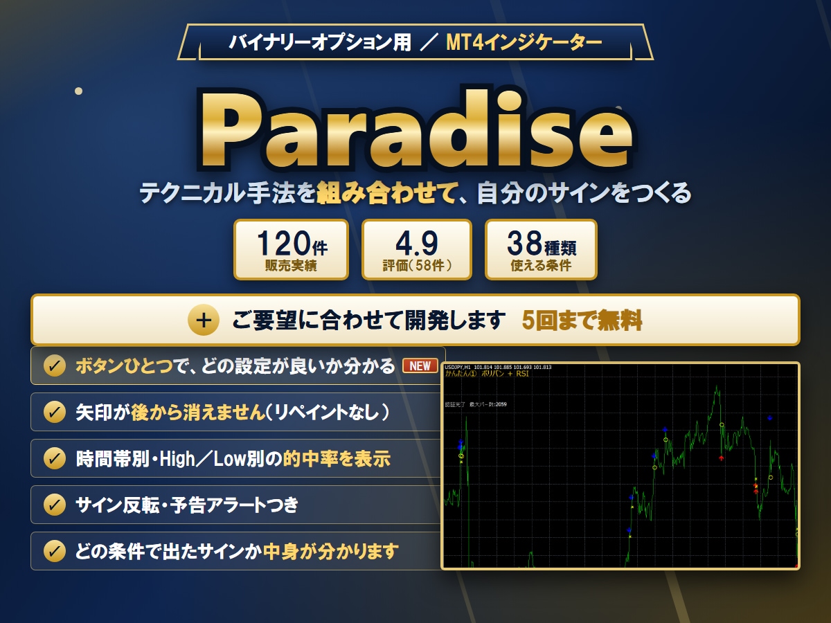 バイナリーオプション インジケータになります 【Paradise】攻略手法を全て網羅！初心者でもカンタン！ イメージ1
