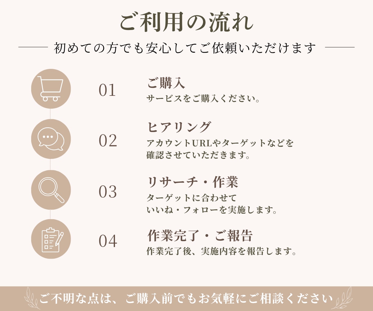 Instagramのいいね・フォロー代行します ターゲットに合わせて丁寧にアプローチします イメージ5