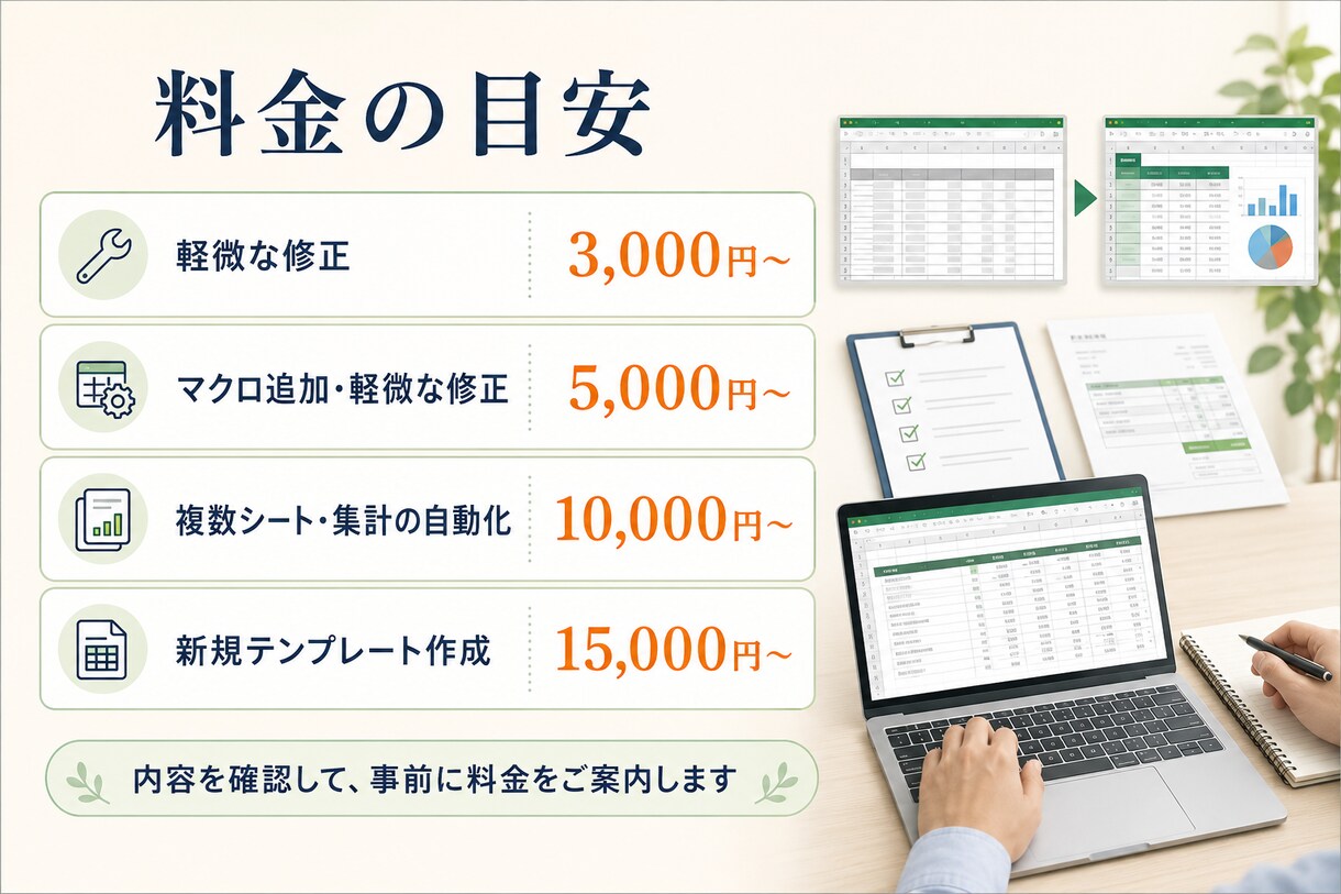 Excelの困りごとデータ丸投げで解決します 困ったら相談！担当者不在・引き継ぎなしでも大丈夫です。 イメージ5
