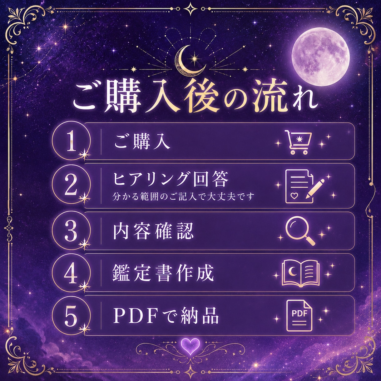恋愛の不安をやさしく読み解き、鑑定書でお届けします 星の流れを読むように恋愛の不安と心の迷いをやさしく整理します イメージ5