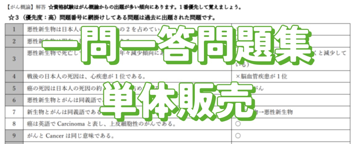 がん登録実務初級者認定試験 学科問題を販売してます がん登録実務初級者認定試験(更新試験)を取得予定の方必見♪ イメージ1
