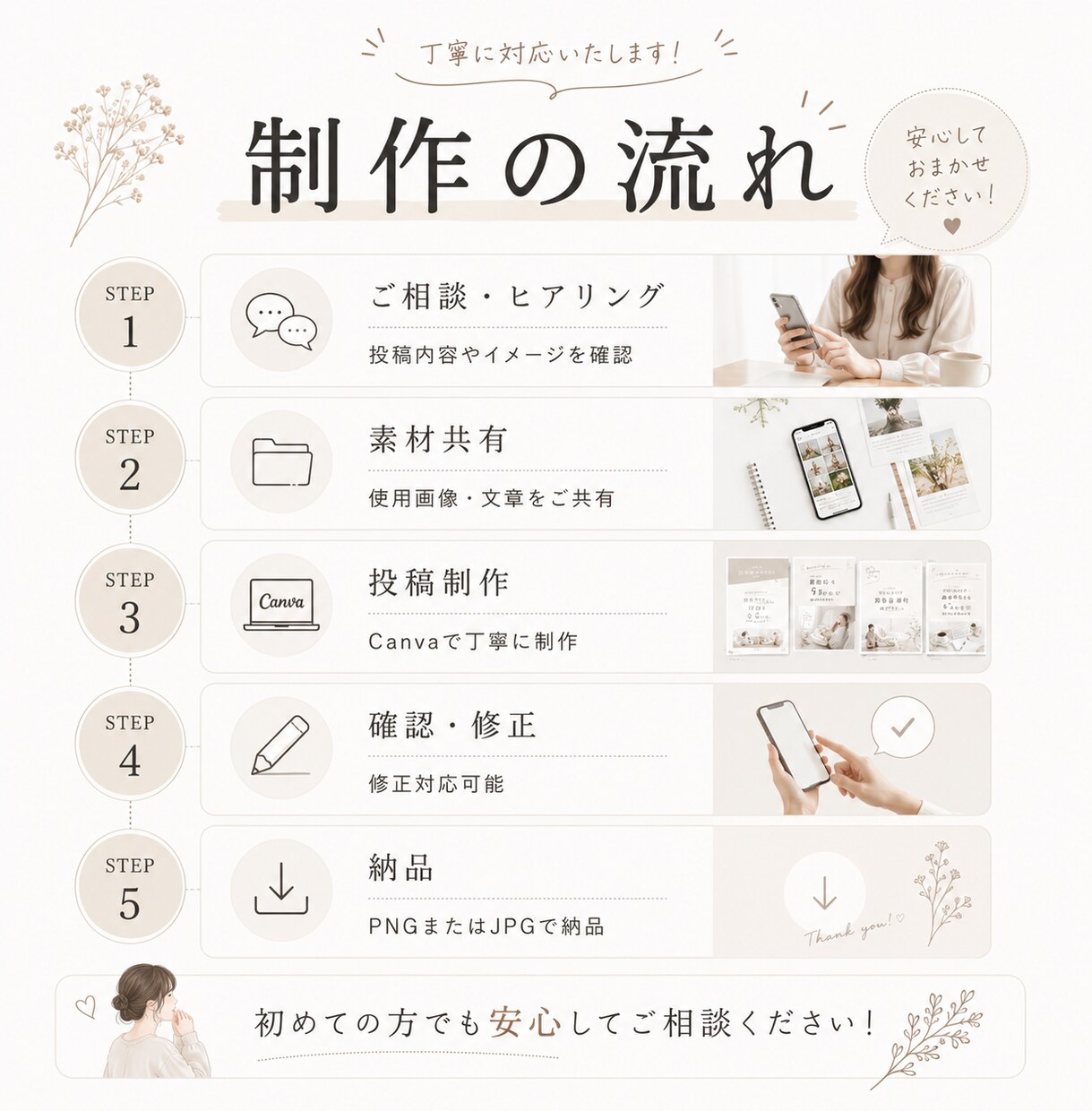 20代向けInstagram投稿制作します 共感される見やすい投稿を丁寧に制作します！初心者歓迎✨ イメージ4