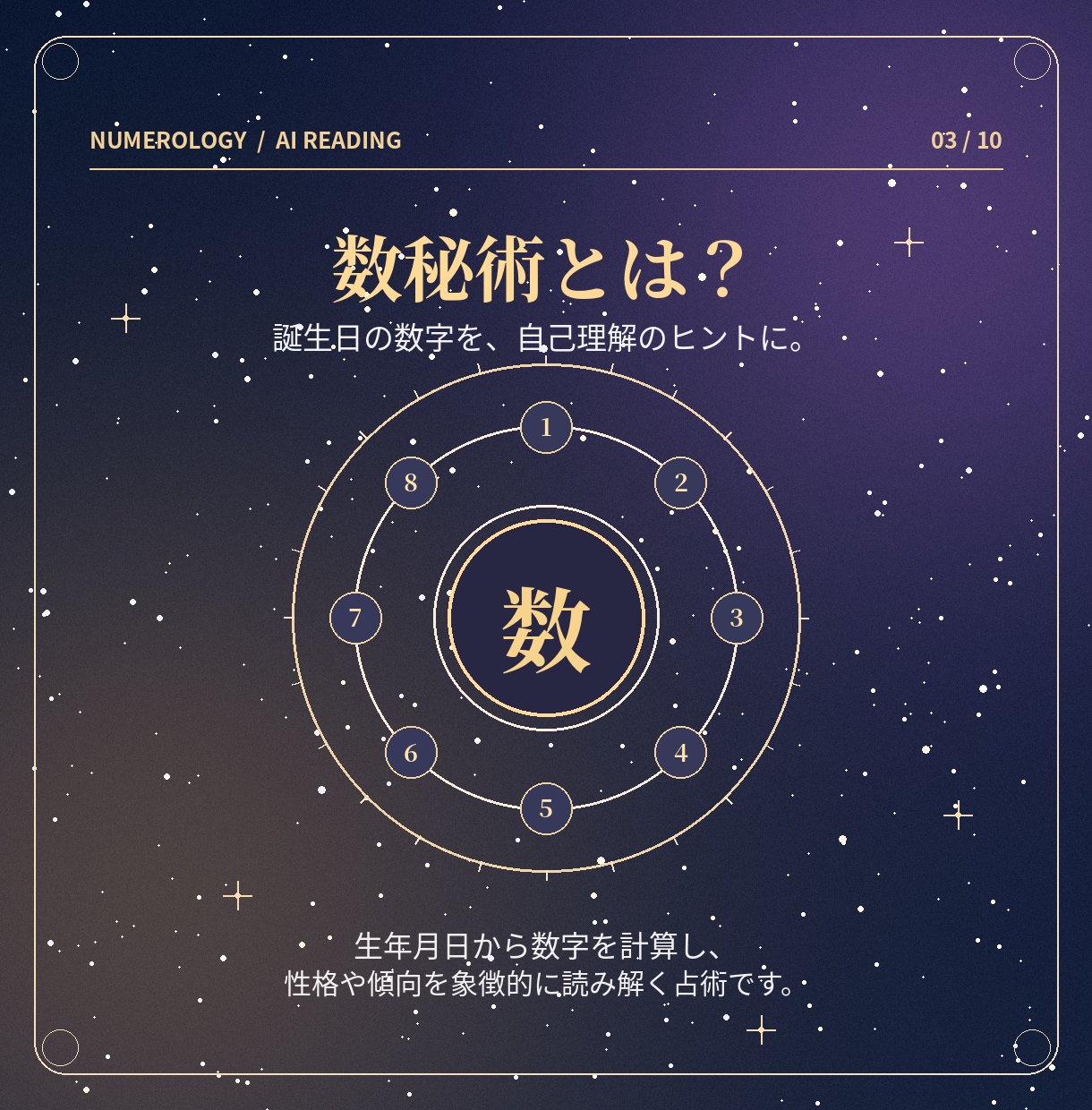 生年月日から本質と強みを数秘術で占います 数秘術で自分らしさと未来へのヒントをお届け イメージ3