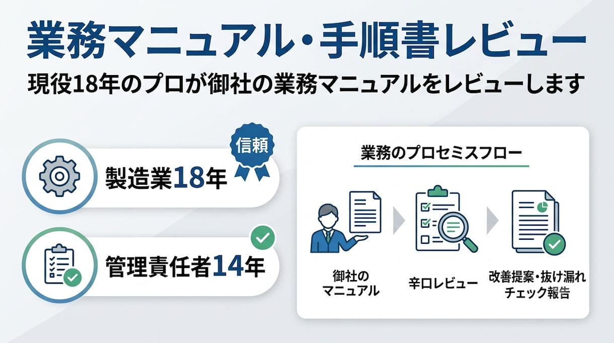 現役18年のプロが業務マニュアルをレビューします 伝わらない手順書を劇的改善！抜け漏れチェックと改善提案を報告 イメージ1