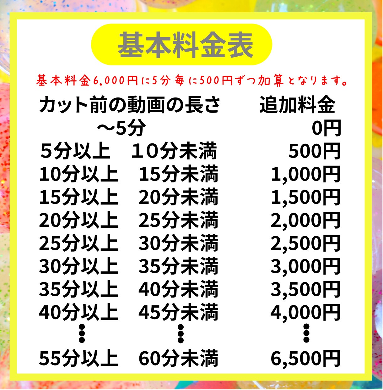 YouTubeインスタ他SNS動画編集します とにかく聞くことから、ニーズに合わせた動画編集を！がモットー イメージ5