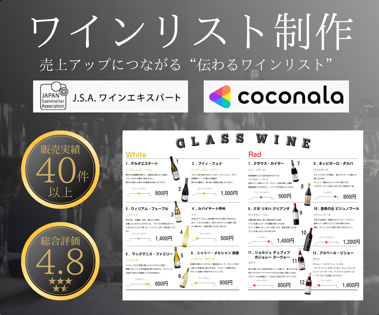 飲食店向けワインリストを作成します 売上アップにつながる“伝わるワインリスト”を丁寧に作成します イメージ1