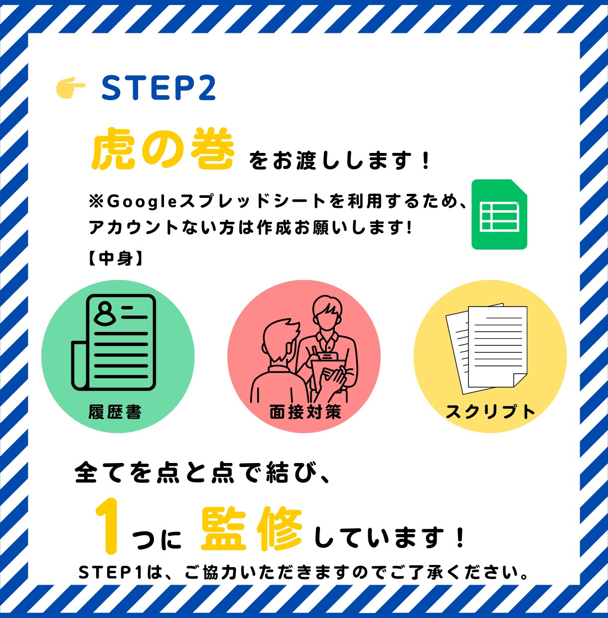内定獲得！自己PR＆ES徹底サポートます 年間1000人以上と面談実績あり。内定獲得率No.1！ イメージ6
