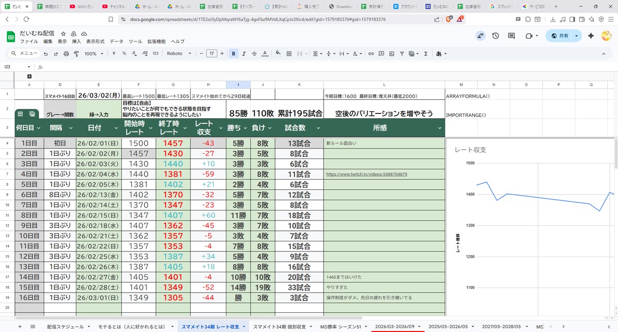 スプレッドシートで、使いやすい表を作成・改善します 見やすい・入力しやすい・続けやすい シート作りが得意です。 イメージ8