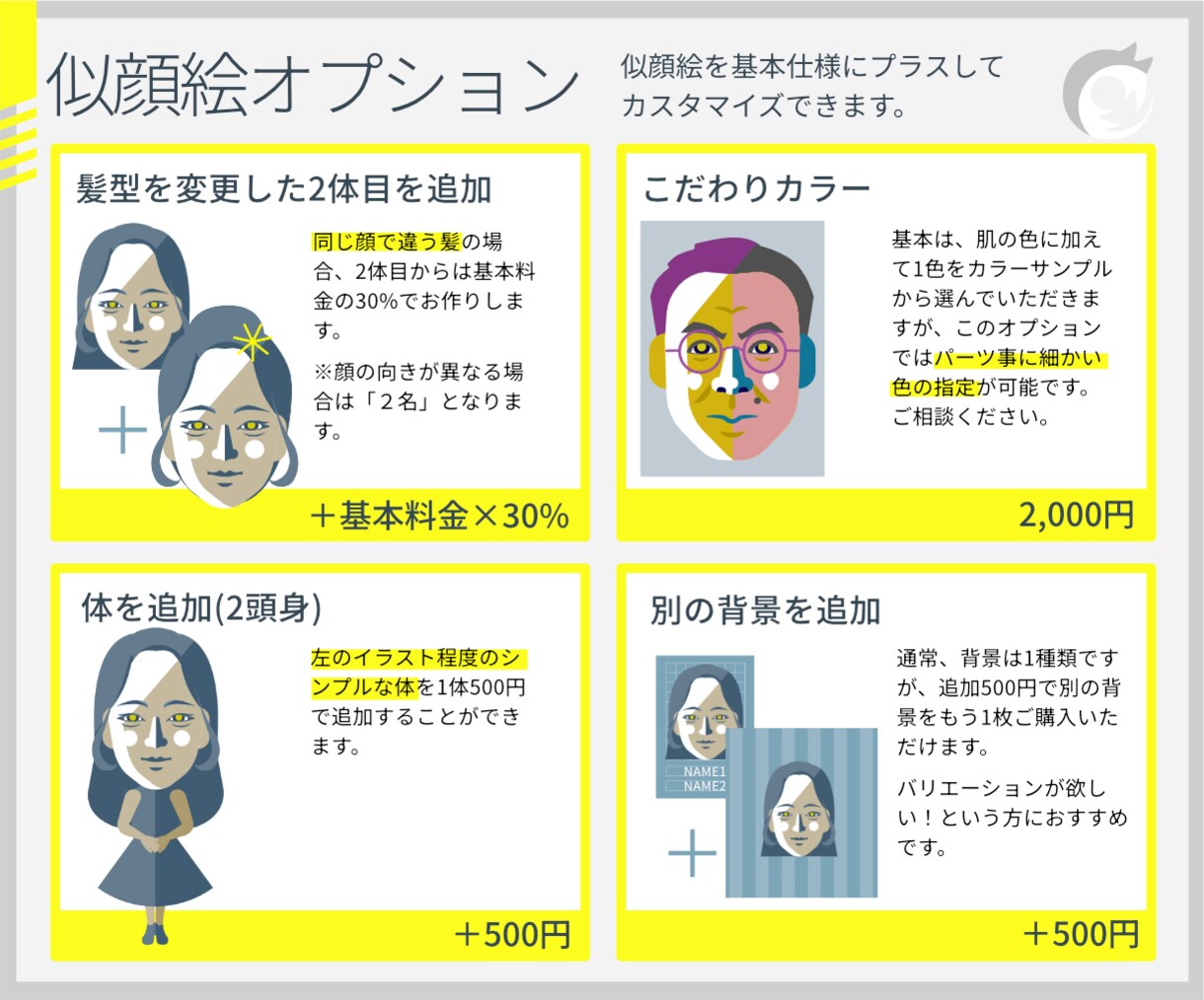 フラットデザインの似顔絵を制作します プロスポーツチーム公式グッズにも採用された似顔絵です。 イメージ7