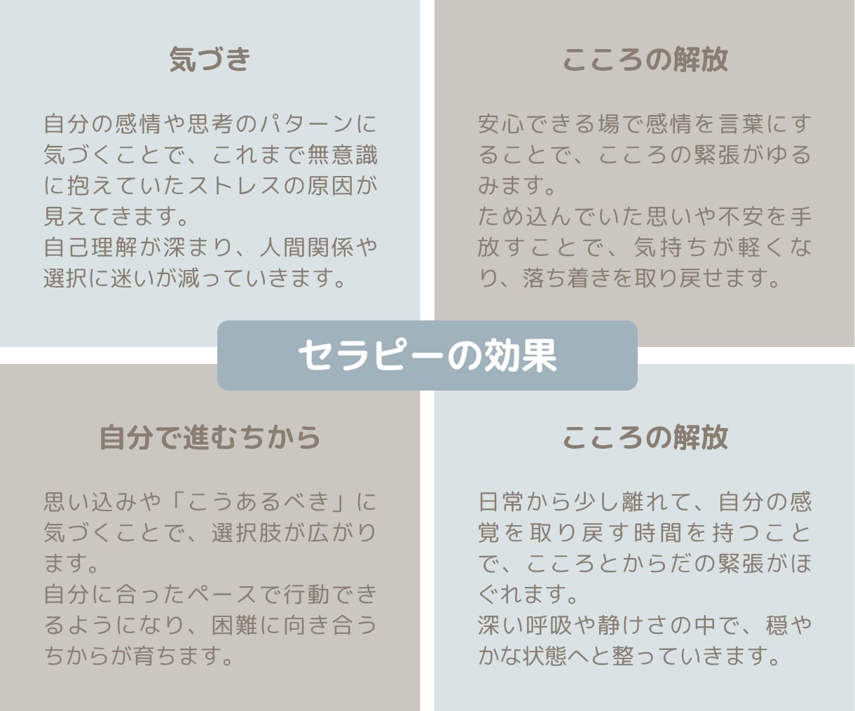 喜びも悲しみも。しっぽちゃんのお話しお聴きします しっぽちゃんとの暮らし、こころがほっとする時間をお届けします イメージ6