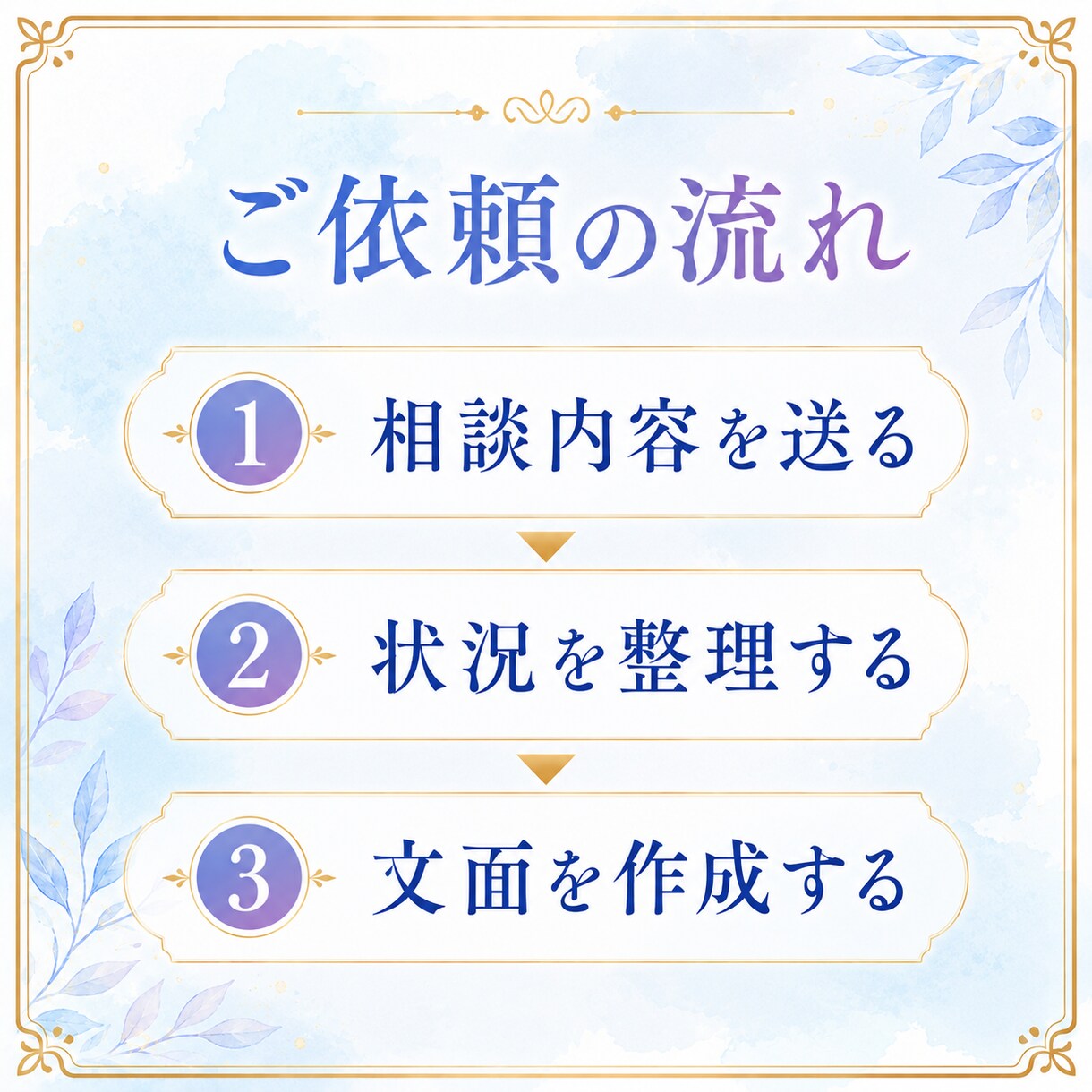 角が立たない返信文を作成します ＿LINE・メールの返し方に迷うとき、気持ちと文章を整えます イメージ5