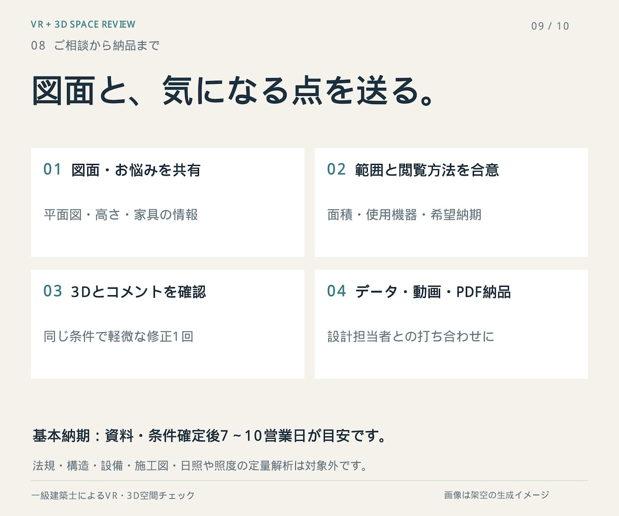 一級建築士がVRと3Dで間取りのアドバイスをします 広さ・動線・天井高を体感。コメント付き画像で迷いを整理 イメージ9