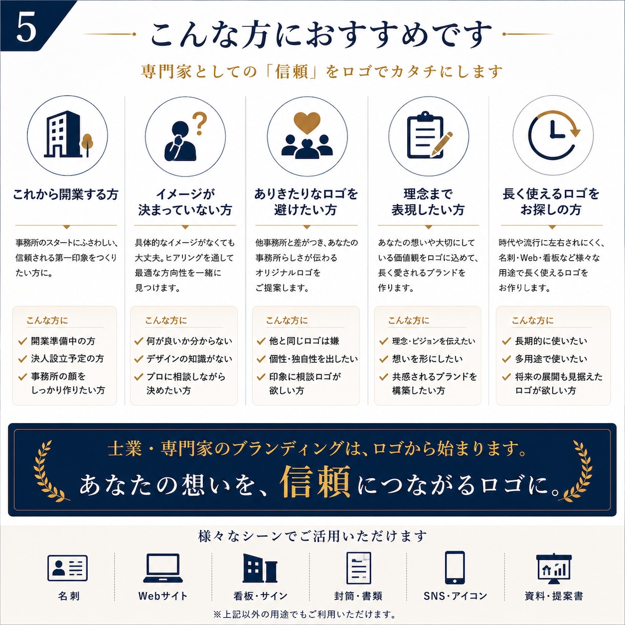 士業・専門家向け｜信頼される事務所ロゴを作ります 事業・名前・理念から、信頼されるロゴを3案ご提案 イメージ5