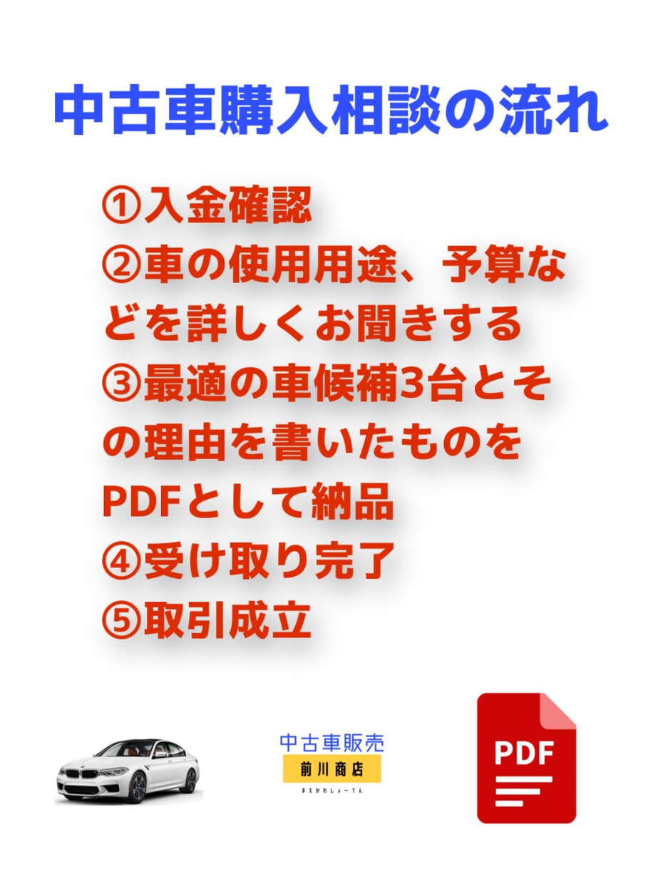 中古車の購入相談を承ります 中古車業に携わっている当方が車選びのお手伝いをします！！ イメージ2