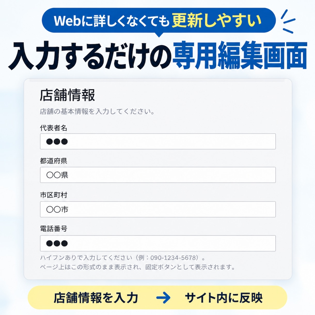 FC加盟店のホームページ制作・横展開を支援します 多店舗・多教室OK｜スタッフが更新しやすいサイトをつくります イメージ3