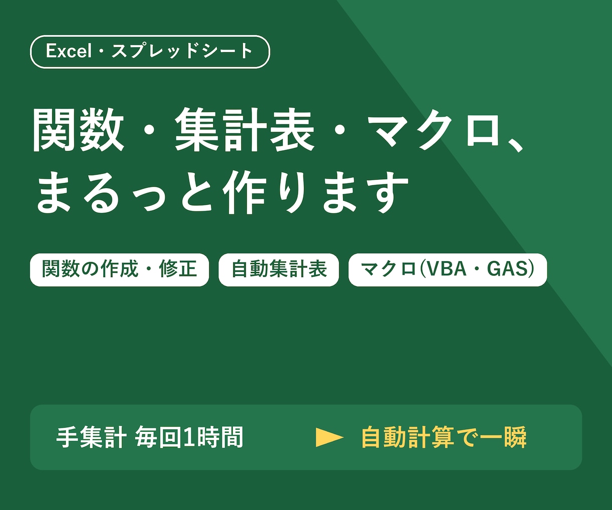 Excelの関数・VBAマクロ・集計シート作ります VLOOKUP/SUMIFS/ピボット/自動集計/シフト表 イメージ1