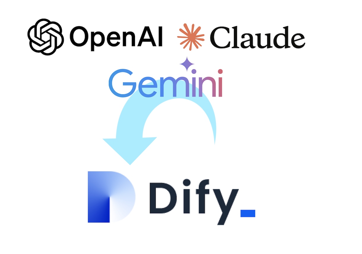 ノーコードAIアプリ開発ツールDifyを開発します Difyで簡単、柔軟、パワフルなAIアプリを実現！ イメージ2