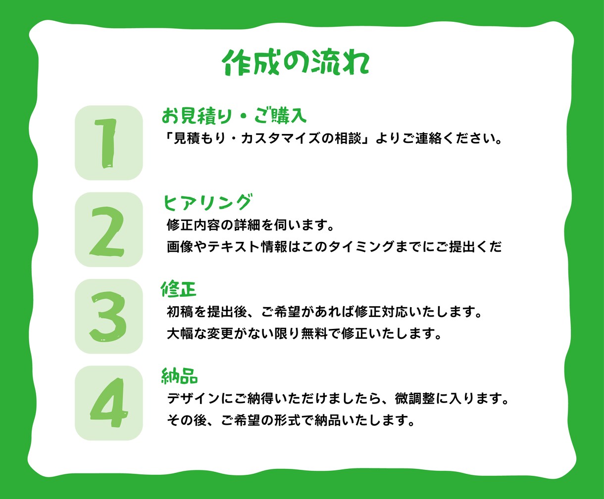 大学生が過去に納品したデザインを修正します 以前のデザインを、今の用途にぴったり調整 イメージ6