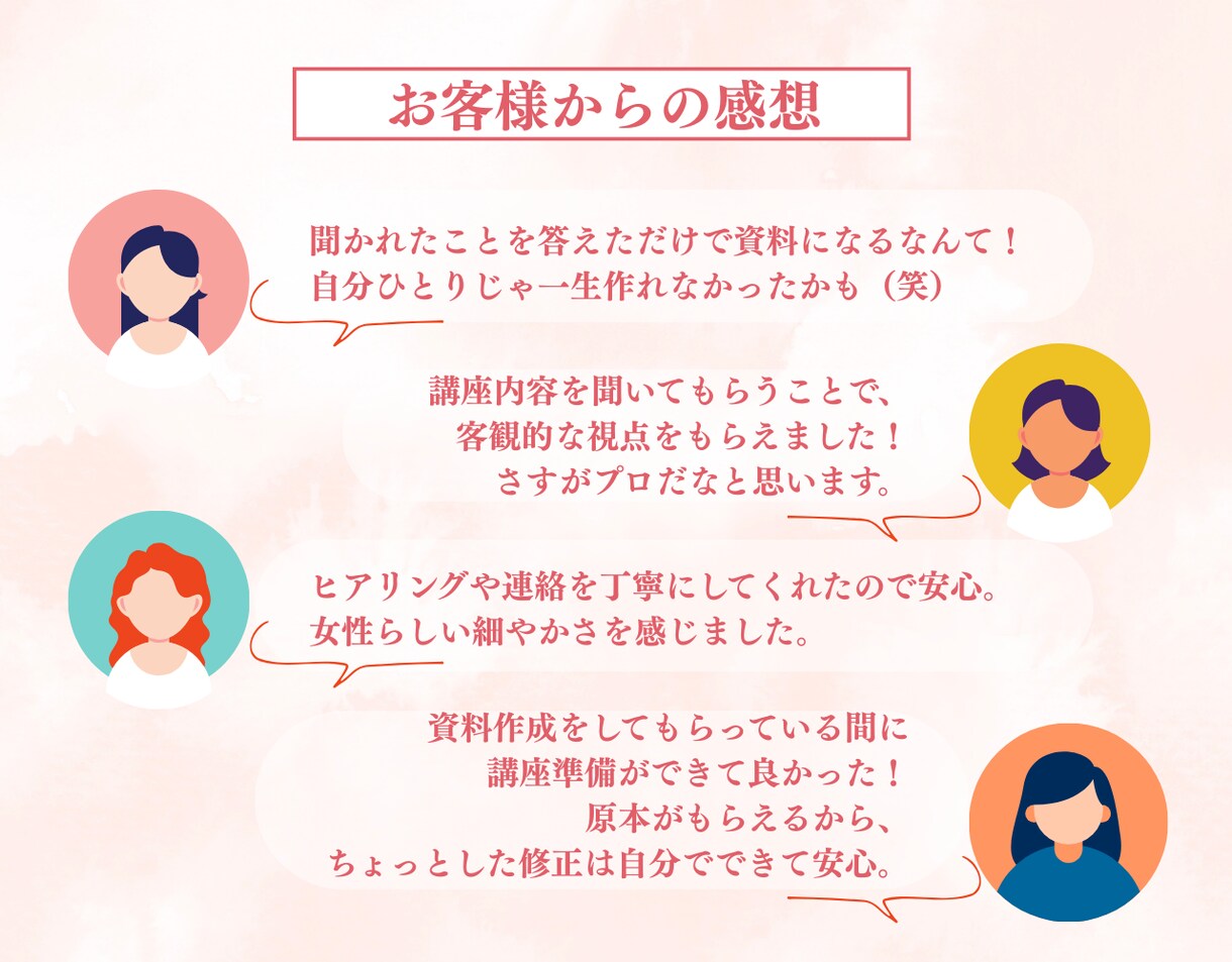 講座紹介など"伝えたい想い"を資料に整えます 「何を書く？」から一緒に。資料化をプロが作成！ イメージ8