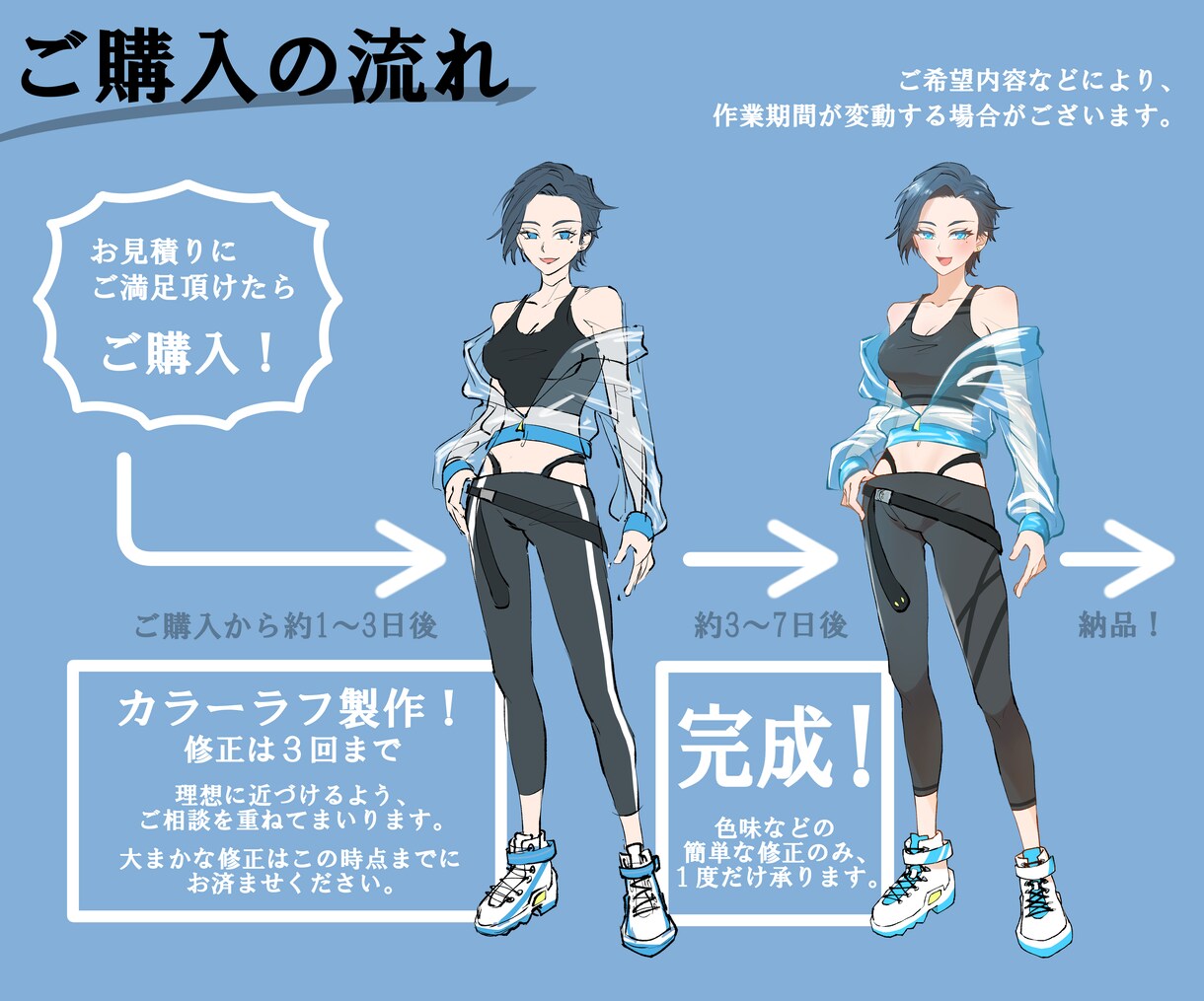 立ち絵、描きます TRPGなどのゲームや、配信などに イメージ2