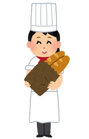 パン屋さんの売上アップのお手伝い致します 日日是商売繁盛！！！！！！！！ イメージ3