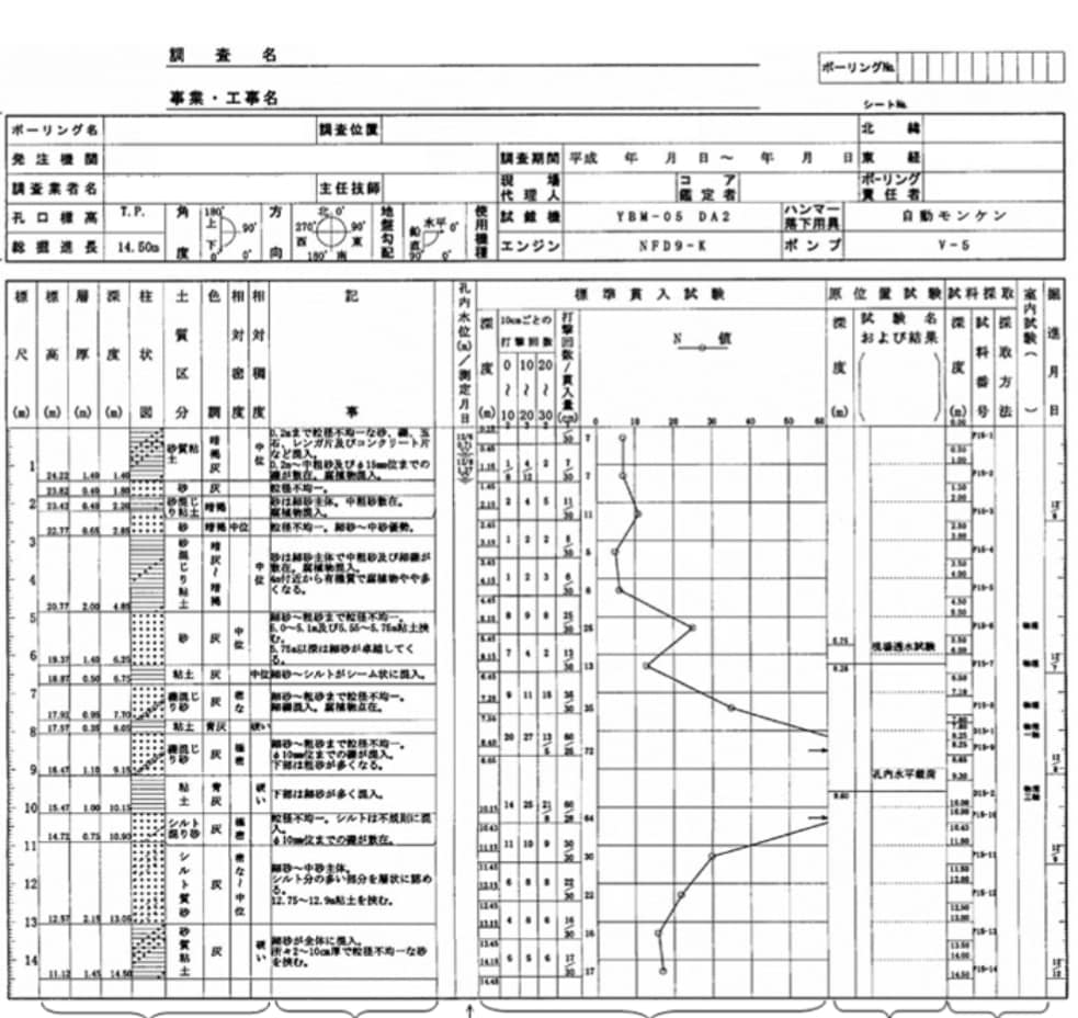 柱状図のPDF等をCAD(DXF)に変換します 地質調査業の経験10年以上の実績あり。 イメージ1