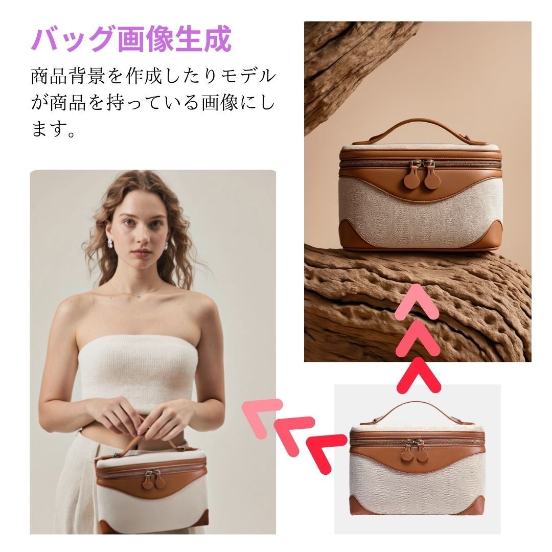 即日対応！AIでモデル着用イメージ画像制作します ＼ モデル撮影不要！AIで“売れる商品画像”を作成 ／ イメージ3