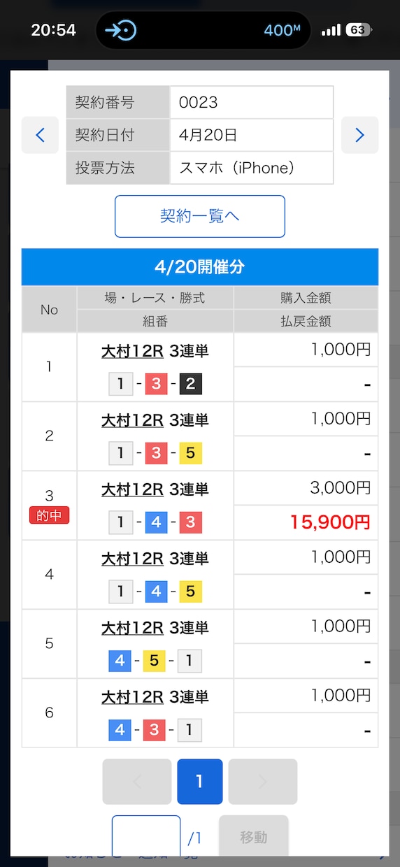 競艇予想を分析します 過去のデータや展開を分析して予想を作成します イメージ1