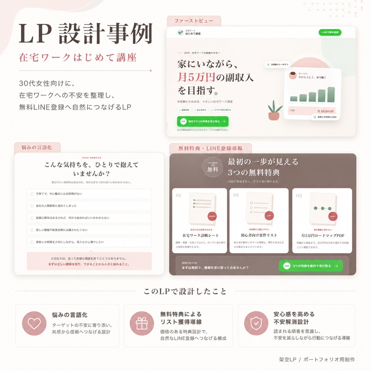 Web制作20年｜問合せにつながるLPを制作します AI活用で短納期。構成・コピー・SEO導線までまとめて対応 イメージ9